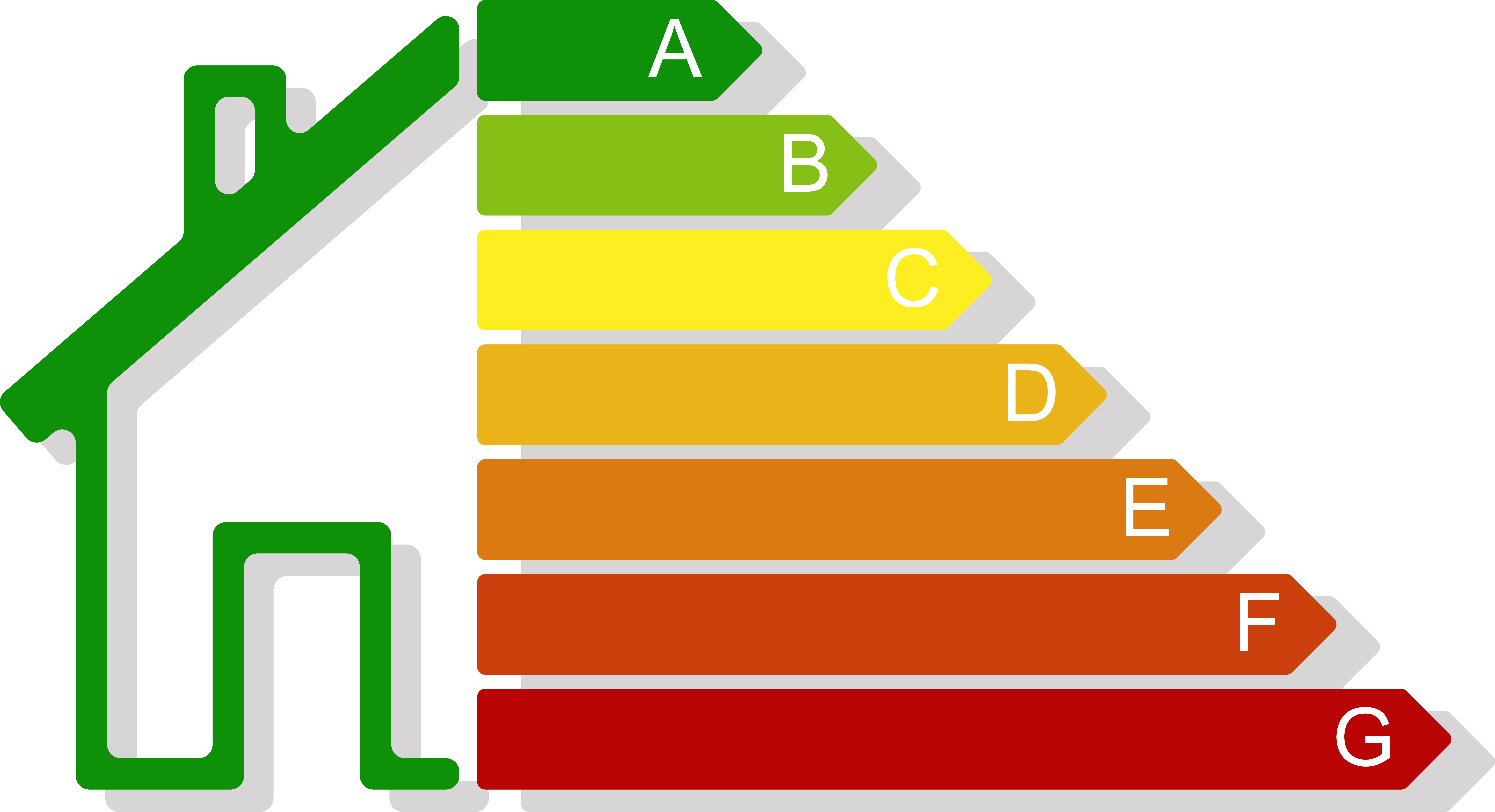 consommation energetique 
